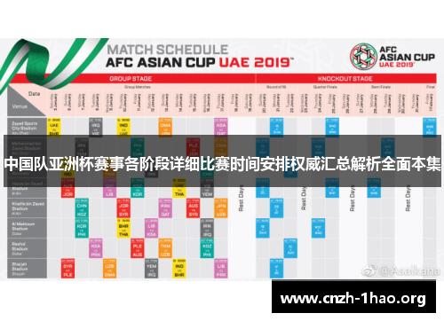 中国队亚洲杯赛事各阶段详细比赛时间安排权威汇总解析全面本集